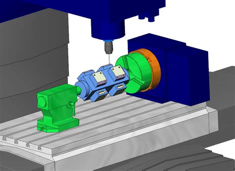 cad and cnc machining|cnc machining center software.